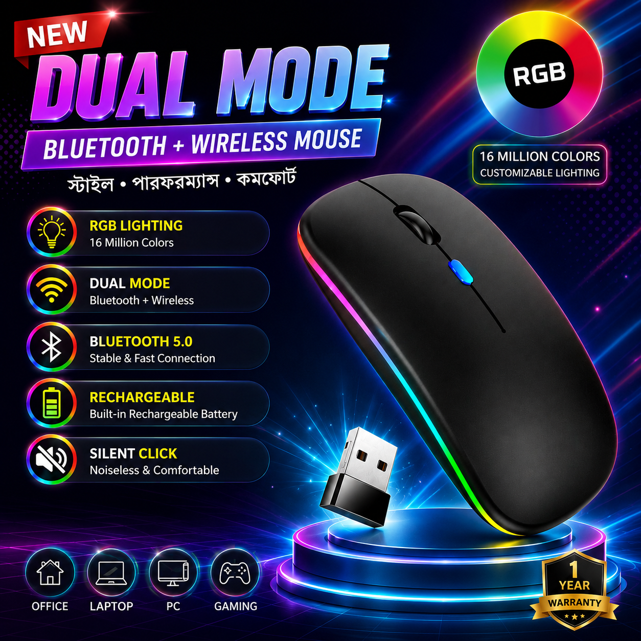 Wireless Mouse,Led Wireless Bluetooth Mouse for Laptop (Bluetooth 5.1 + USB)，2.4G Portable Rechargeable Wireless Ergonomic Computer Mouse，Wireless Mouse for Laptop，MacBook, PC, Android ,Window